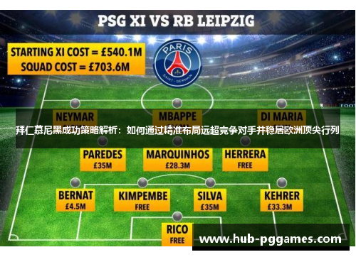 拜仁慕尼黑成功策略解析:如何通过精准布局远超竞争对手并稳居欧洲顶尖行列 拜仁慕尼黑成功策略解析:如何通过精准布局远超竞争对手并稳居欧洲顶尖行列