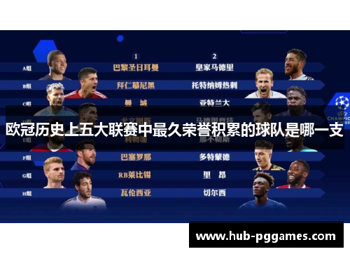 欧冠历史上五大联赛中最久荣誉积累的球队是哪一支