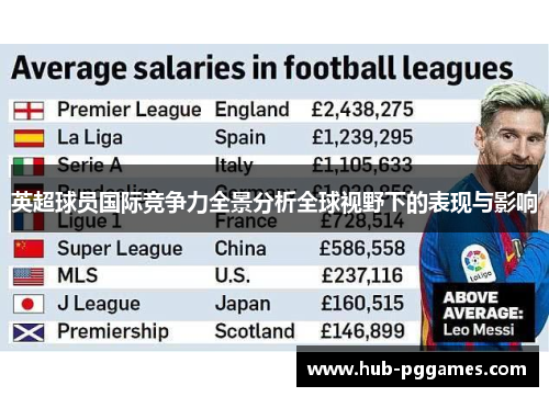 英超球员国际竞争力全景分析全球视野下的表现与影响