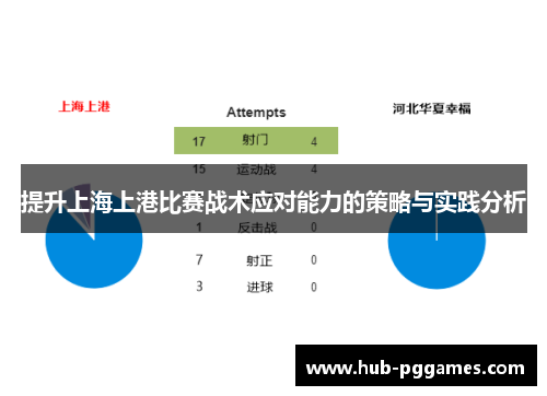 提升上海上港比赛战术应对能力的策略与实践分析