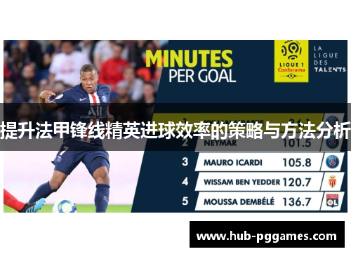 提升法甲锋线精英进球效率的策略与方法分析