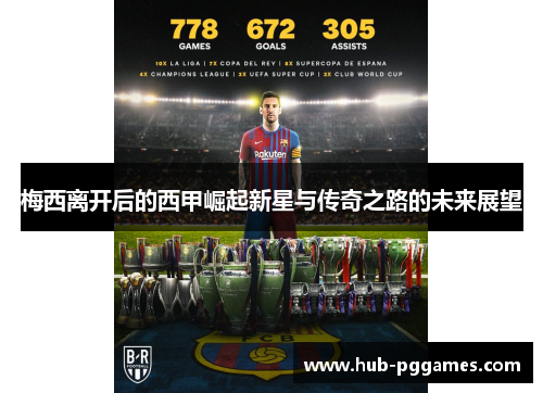 梅西离开后的西甲崛起新星与传奇之路的未来展望