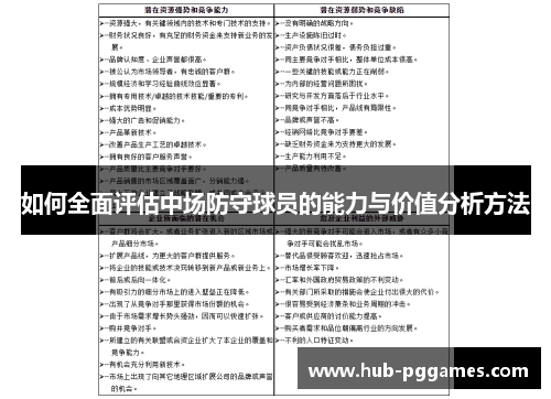 如何全面评估中场防守球员的能力与价值分析方法