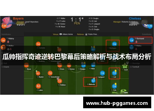 瓜帅指挥奇迹逆转巴黎幕后策略解析与战术布局分析