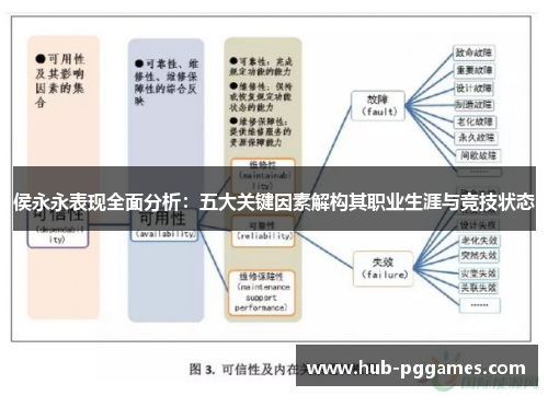 侯永永表现全面分析:五大关键因素解构其职业生涯与竞技状态 侯永永表现全面分析:五大关键因素解构其职业生涯与竞技状态