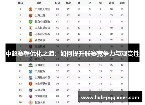 中超赛程优化之道：如何提升联赛竞争力与观赏性
