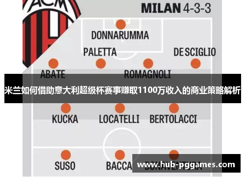 米兰如何借助意大利超级杯赛事赚取1100万收入的商业策略解析