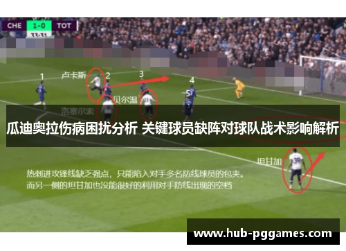 瓜迪奥拉伤病困扰分析 关键球员缺阵对球队战术影响解析