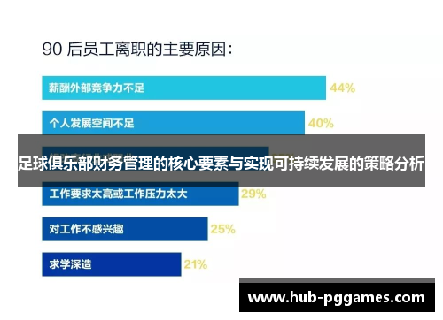 足球俱乐部财务管理的核心要素与实现可持续发展的策略分析