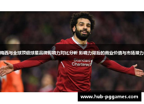 梅西与全球顶级球星品牌影响力对比分析 影响力背后的商业价值与市场潜力 梅西与全球顶级球星品牌影响力对比分析 影响力背后的商业价值与市场潜力