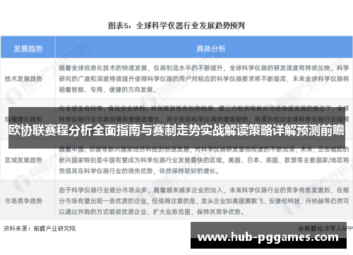欧协联赛程分析全面指南与赛制走势实战解读策略详解预测前瞻 欧协联赛程分析全面指南与赛制走势实战解读策略详解预测前瞻