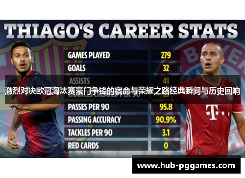 激烈对决欧冠淘汰赛豪门争锋的宿命与荣耀之路经典瞬间与历史回响 激烈对决欧冠淘汰赛豪门争锋的宿命与荣耀之路经典瞬间与历史回响